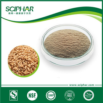 <b>Oat β- glucan</b>